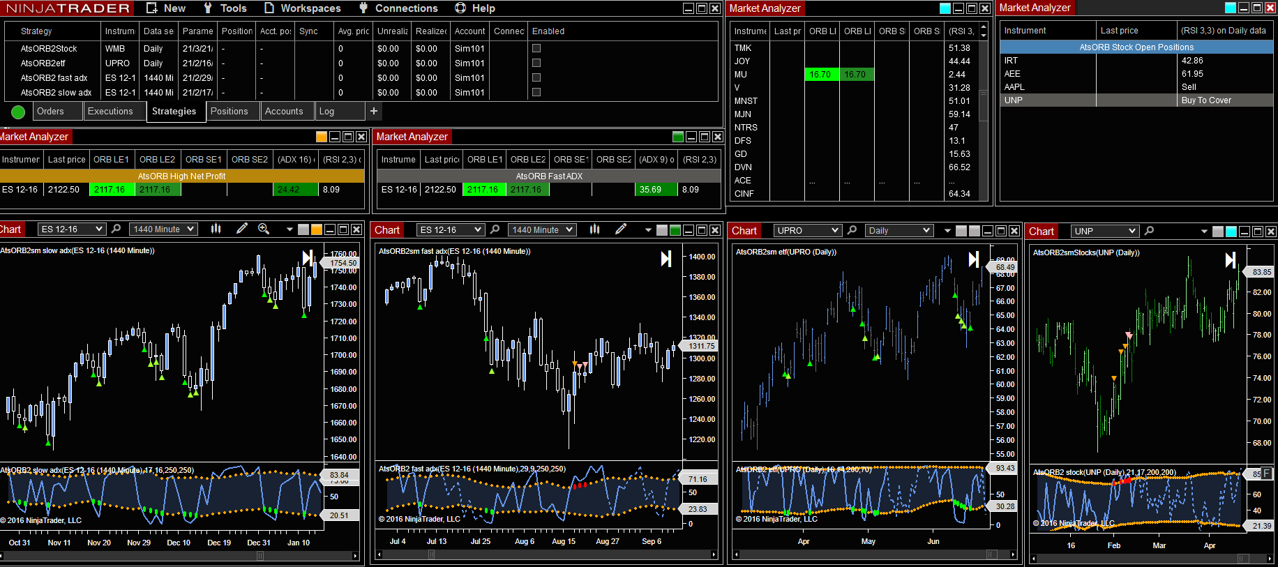 ORB NinjaTrader workspace